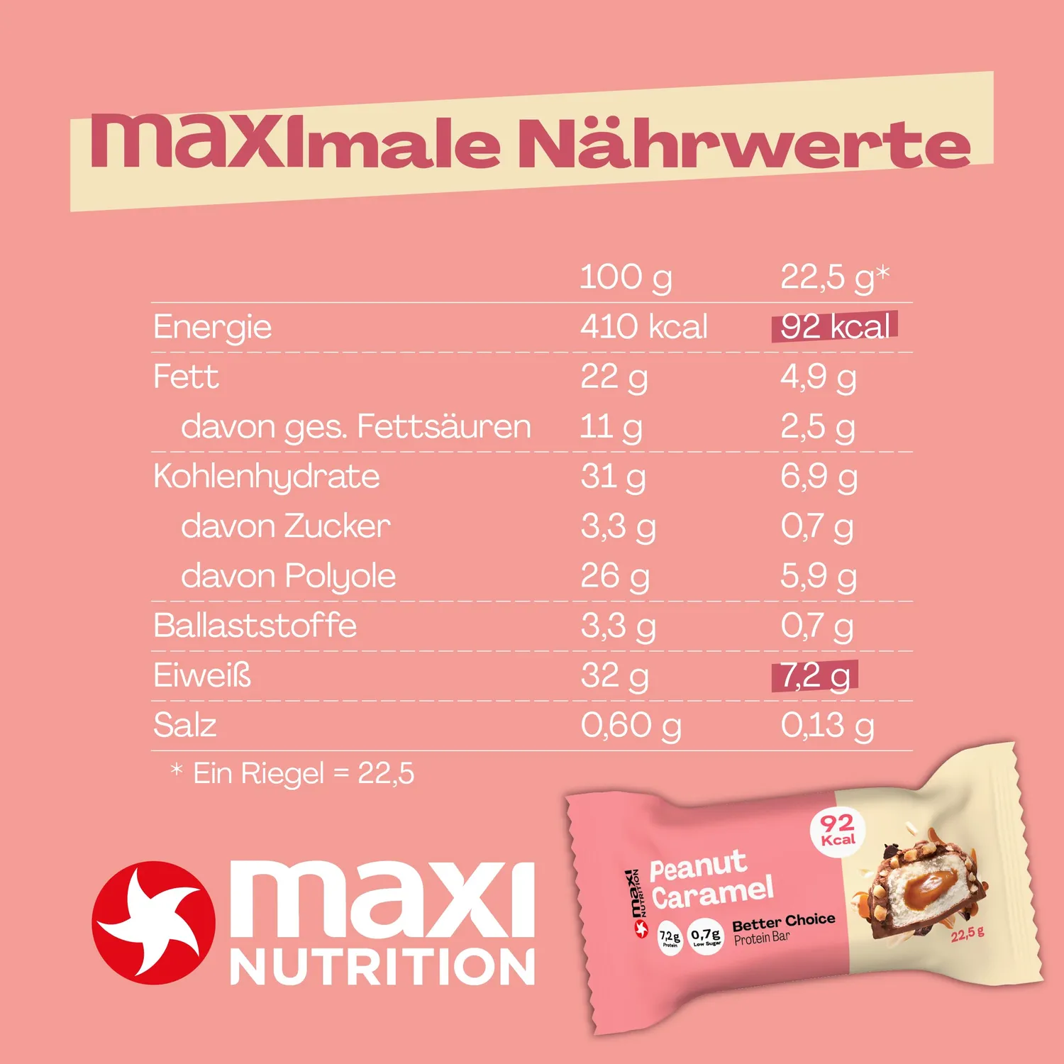 MaxiNutrition Better Choice Proteinriegel Peanut-Caramel 15x22,5 g