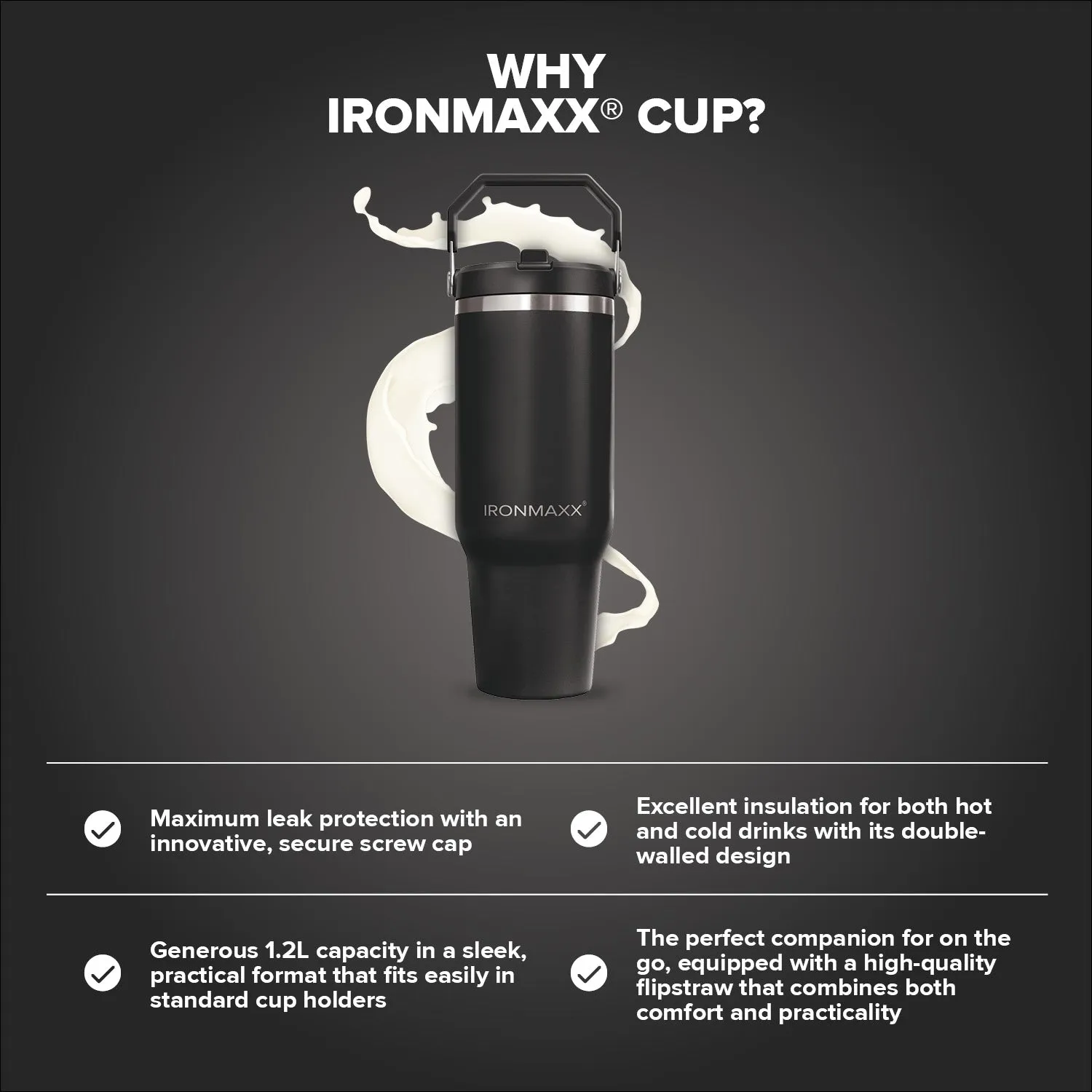 IronMaxx Cup V5.0 Thermobecher Schwarz 1200ml mit Griff
