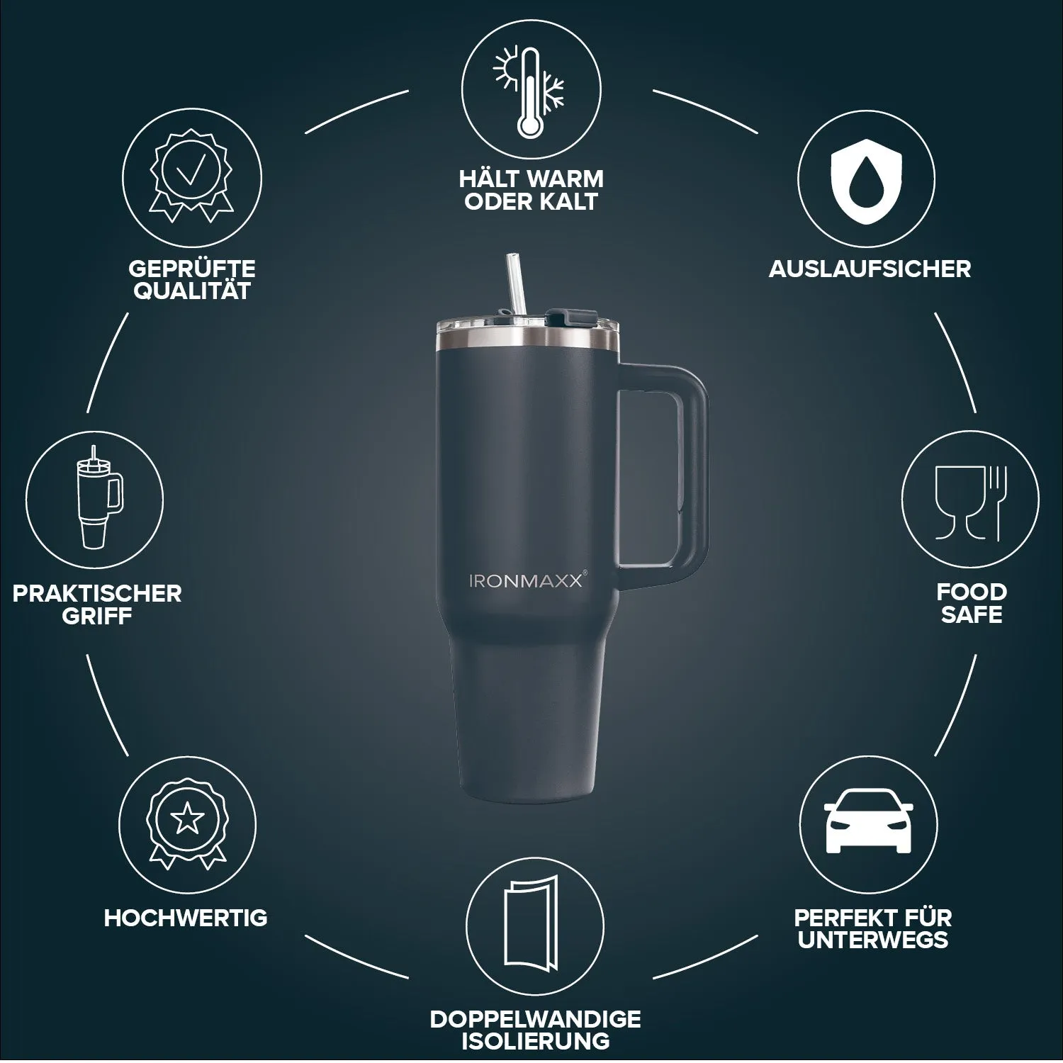 IronMaxx Cup V3.0 Trinkbecher Anthrazit 1200ml isoliert