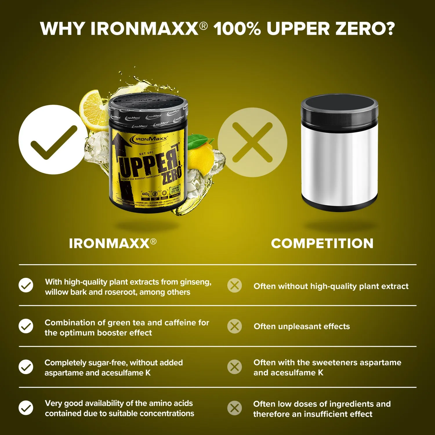 IronMaxx Upper Zero Booster 440g Lemon Ice Tea zuckerfrei
