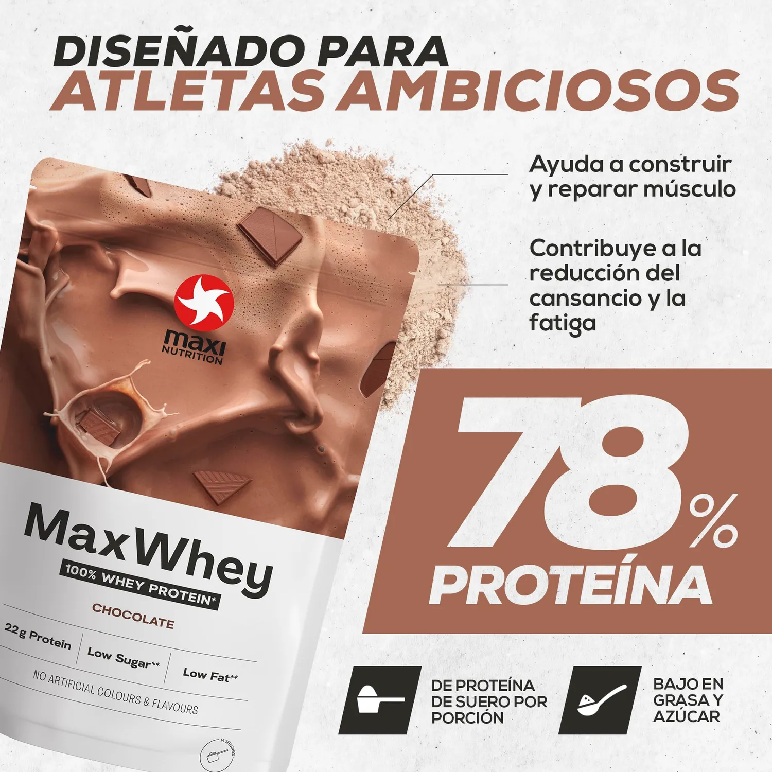 MaxiNutrition MaxWhey Choco Whey Protein 1260g