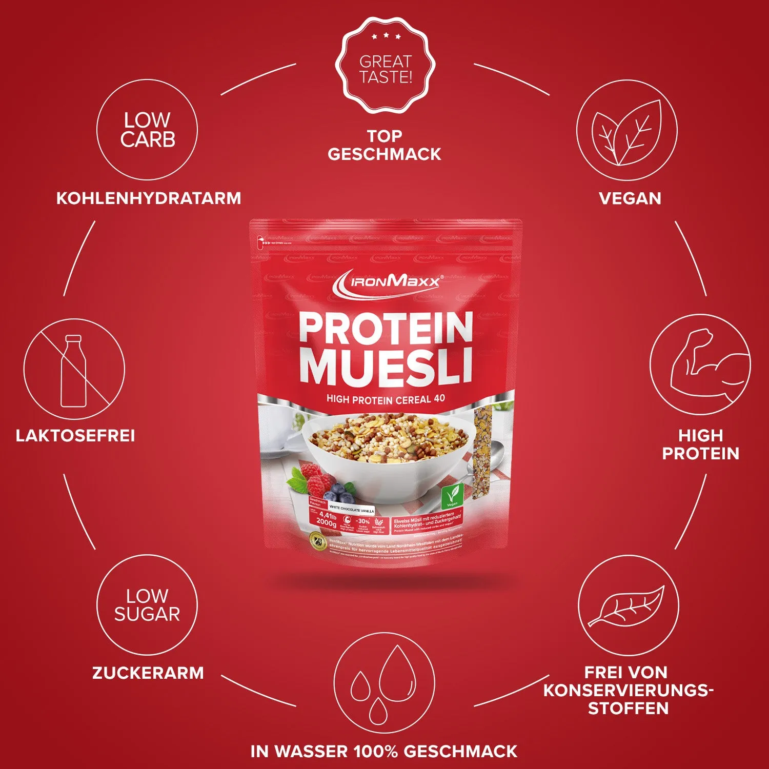 IronMaxx Protein Müsli 2000g White Chocolate Vanilla proteinreich