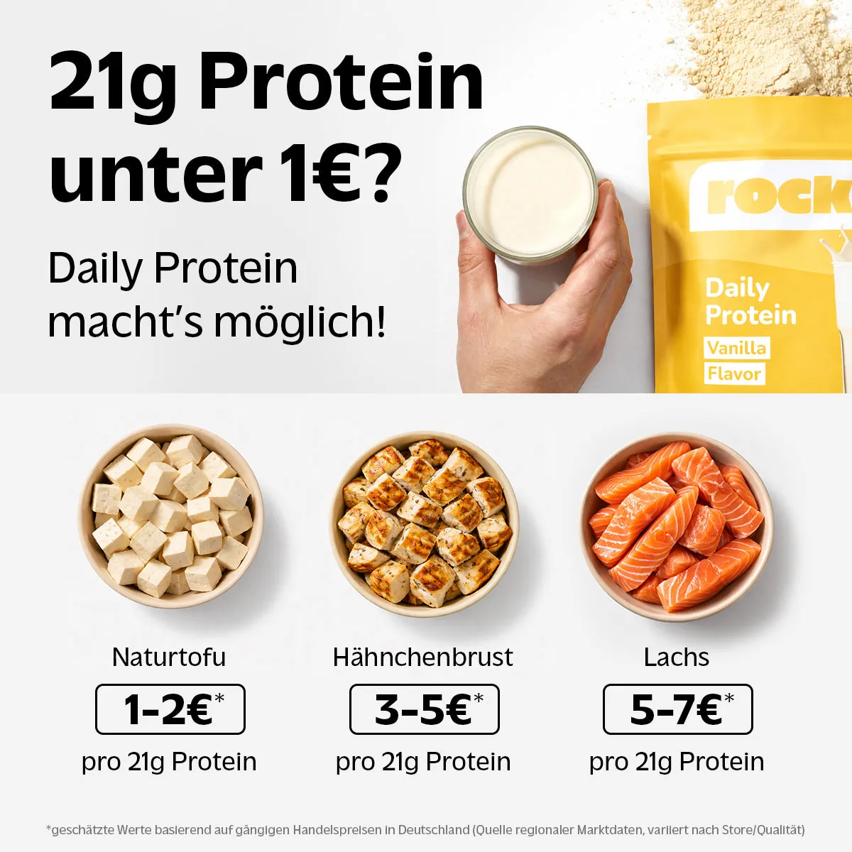 Rocka Nutrition Daily Protein Probe Chocolate 30 g cremig
