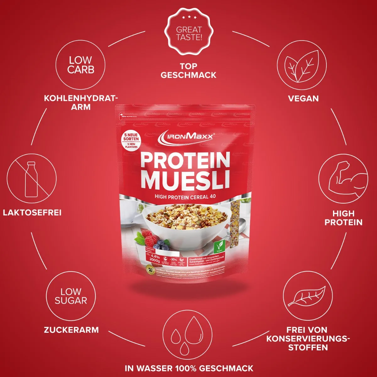 IronMaxx Protein Müsli 2000g Dark Chocolate proteinreich