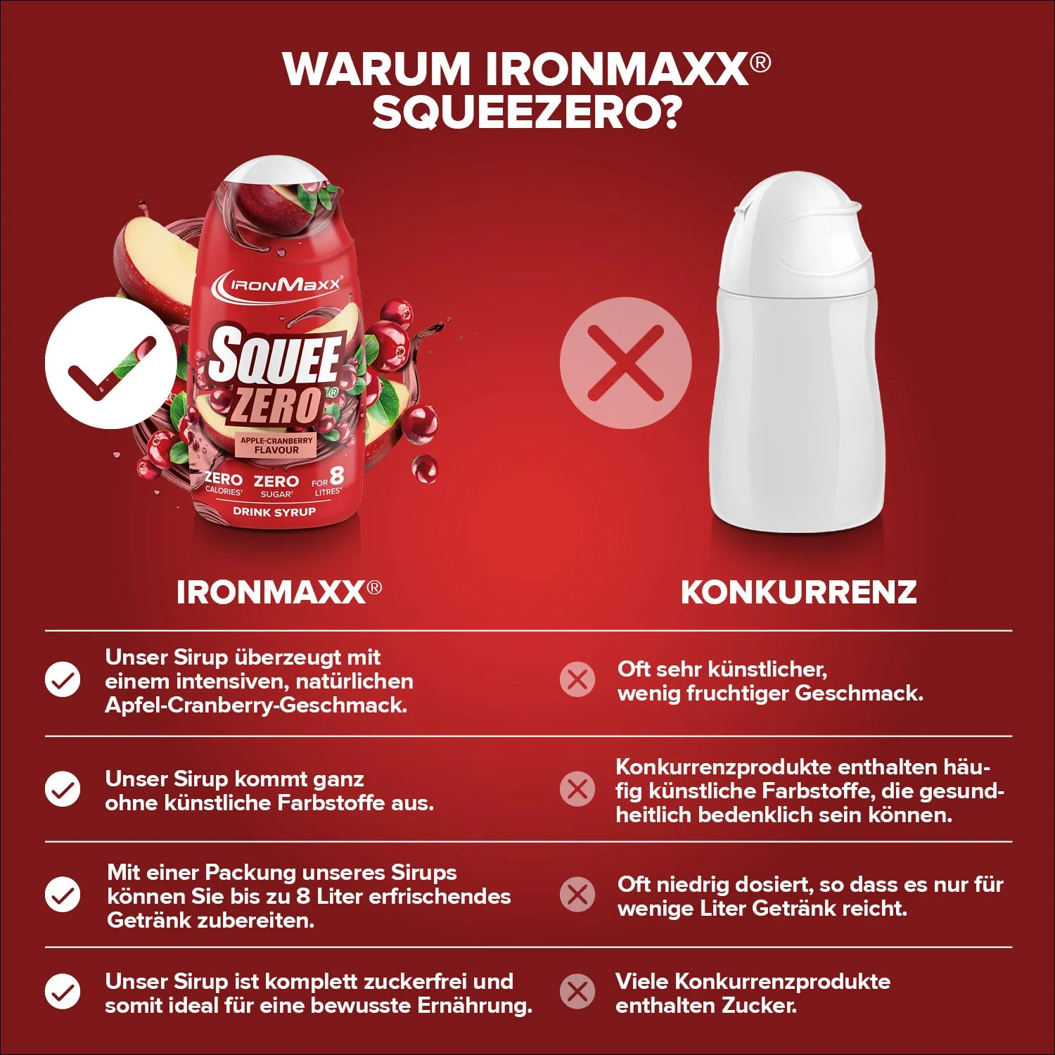IronMaxx SqueeZero Sirup 65 ml Apple Cranberry