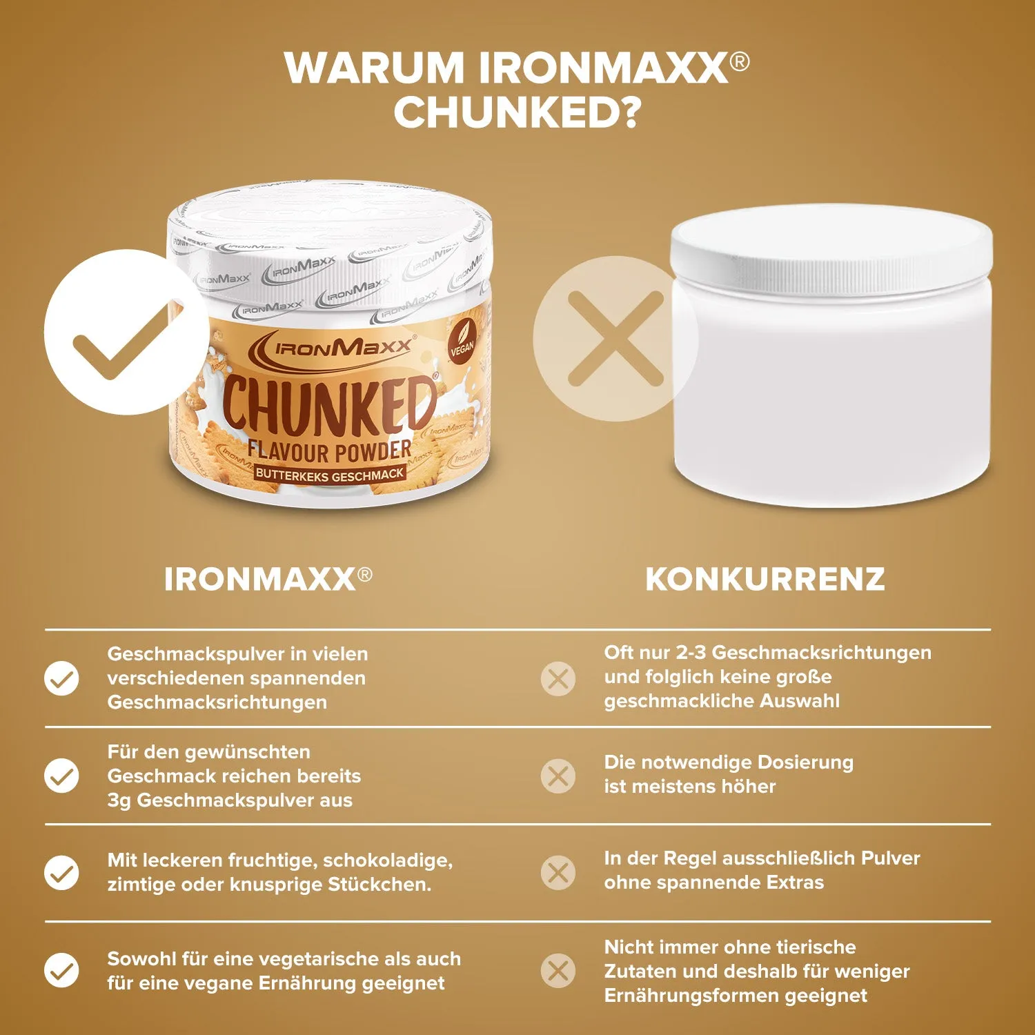 IronMaxx Chunked Geschmackspulver Butterkeks 150g vegan