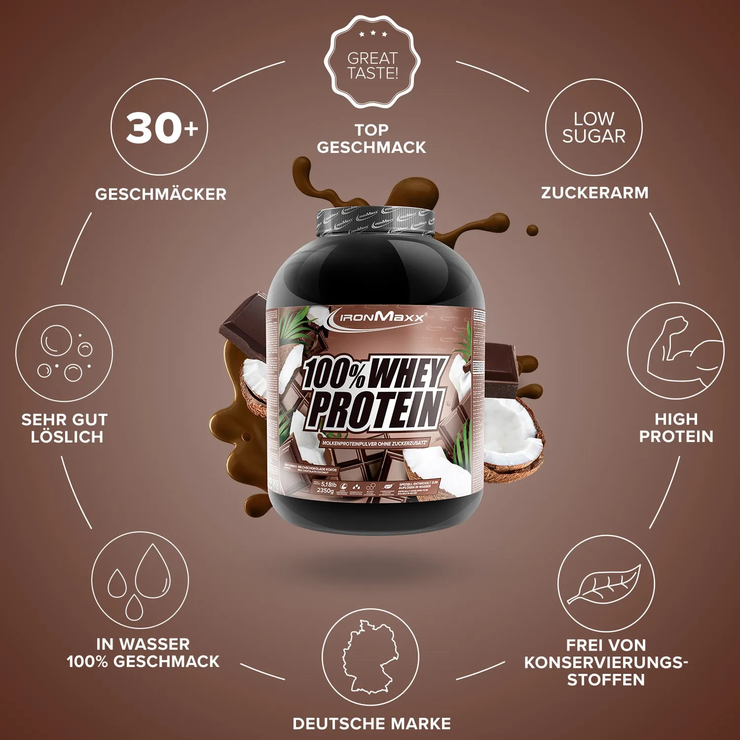 IronMaxx 100% Whey Proteinpulver Schokolade Kokos 2350g