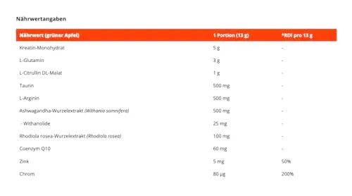 GymBeam FuePerform Pulver 390 g Grüner Apfel Kreatin