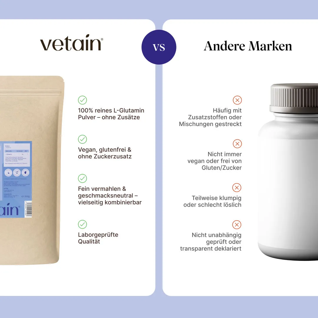 Vetain L-Glutamin Pulver Aminosäuren 500g rein