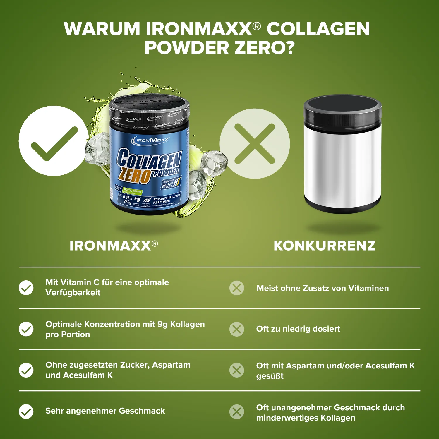 IronMaxx Collagen Powder Zero Kollagen Pulver 250g Grüntee-Zitrone