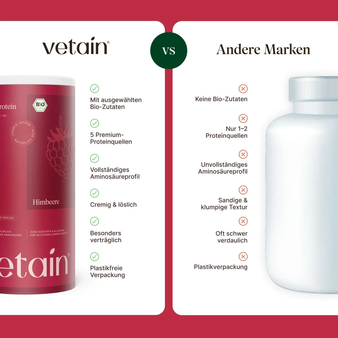 Vetain Vegan Protein Himbeere 540g Bio