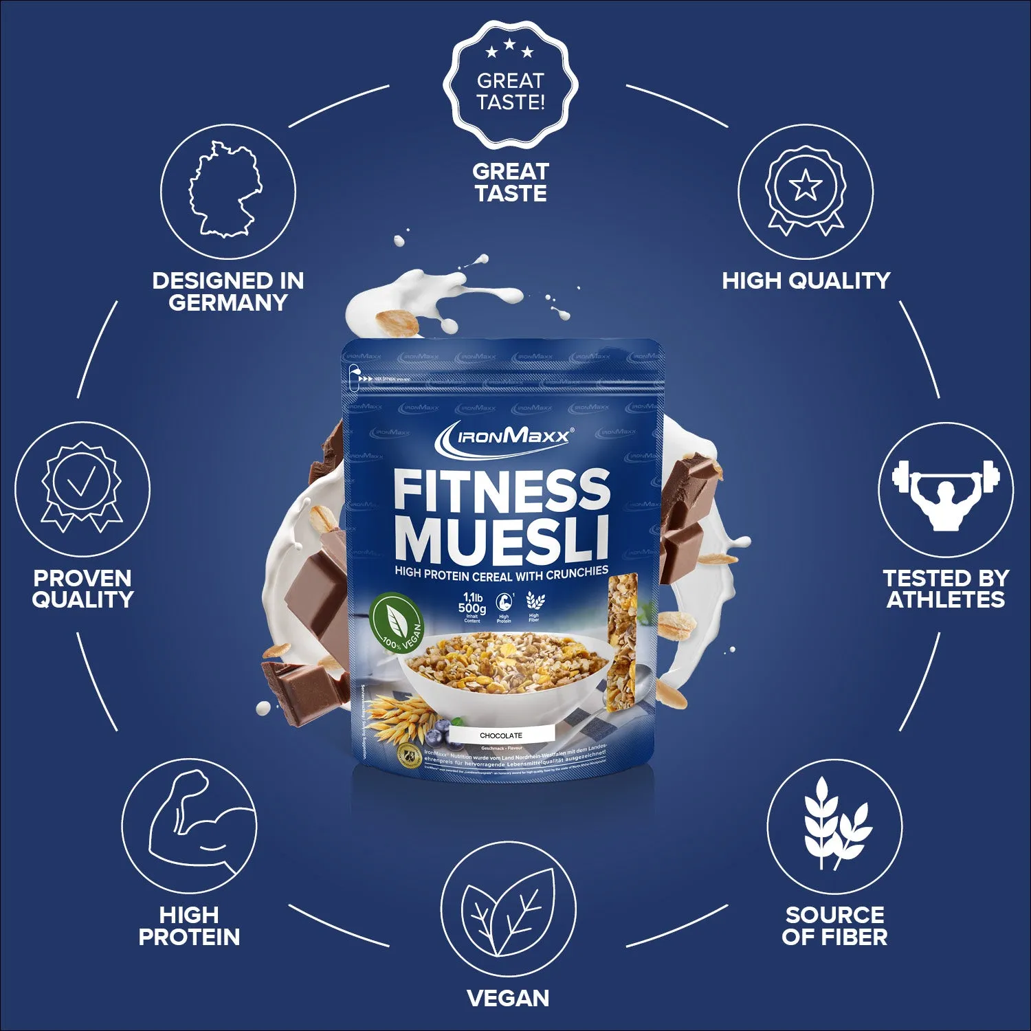 IronMaxx Fitness Müsli Chocolate Müsli 500g proteinreich