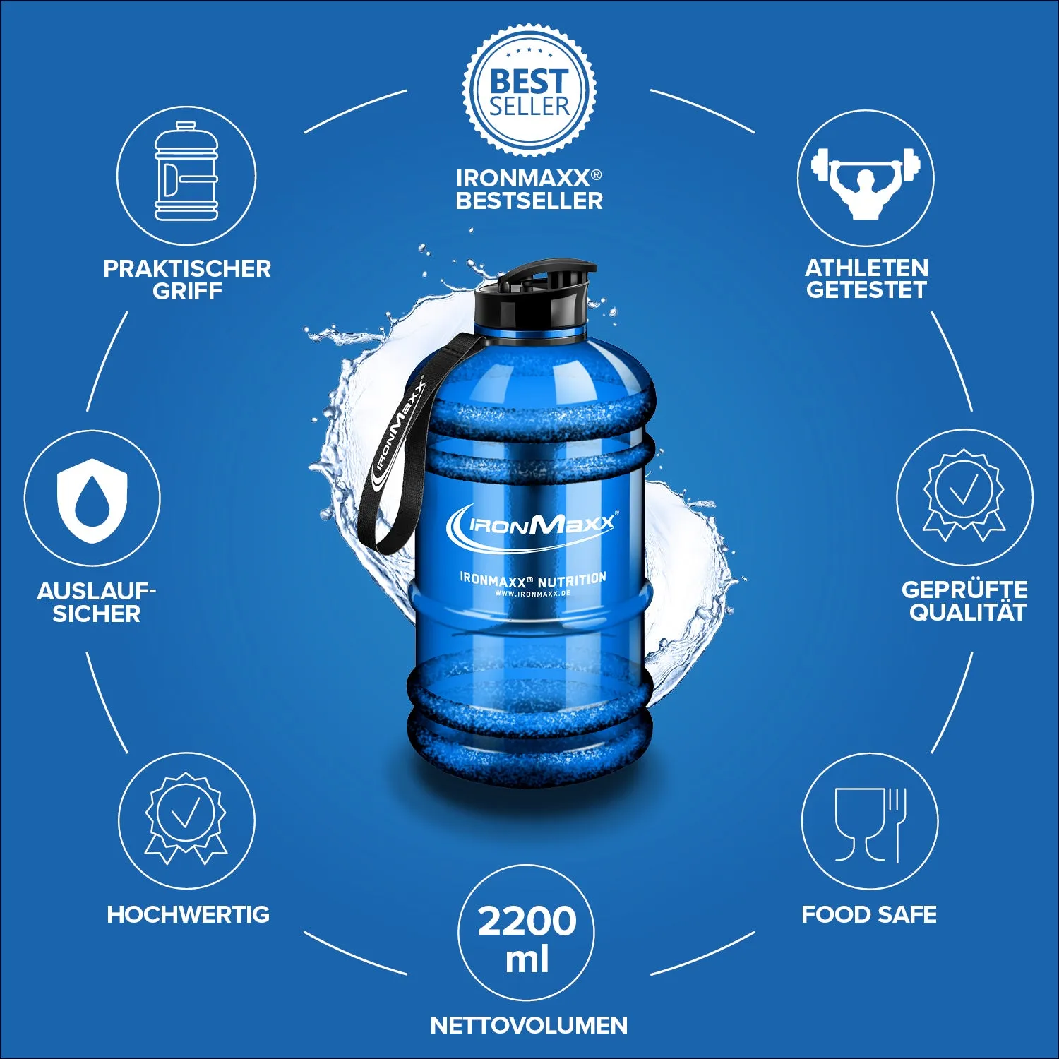 IronMaxx Water Gallon 2200 ml Trinkflasche Blau BPA-frei