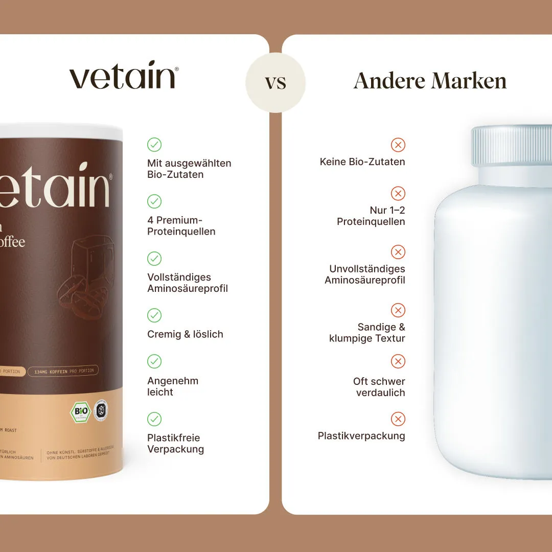 Vetain Vegan Protein Iced Coffee Bio 540g Kaffee-Geschmack