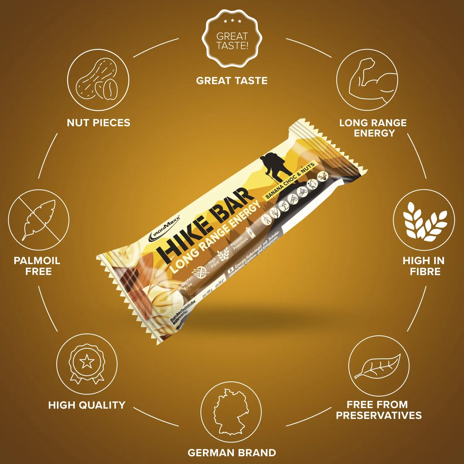 IronMaxx Hike Bar Proteinriegel 60g Banana Choc Nuts vegan