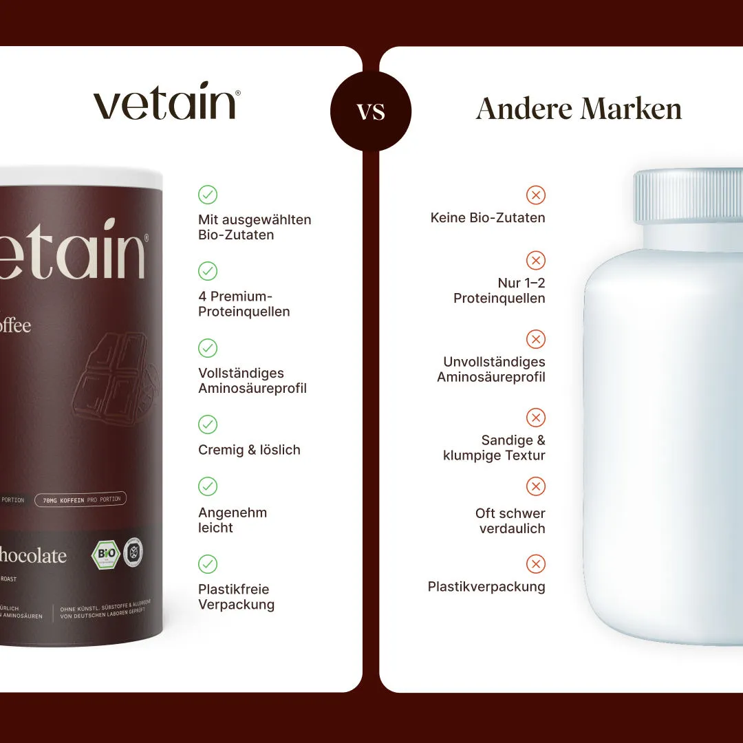 Vetain Protein Iced Coffee Dark Chocolate 540g bio