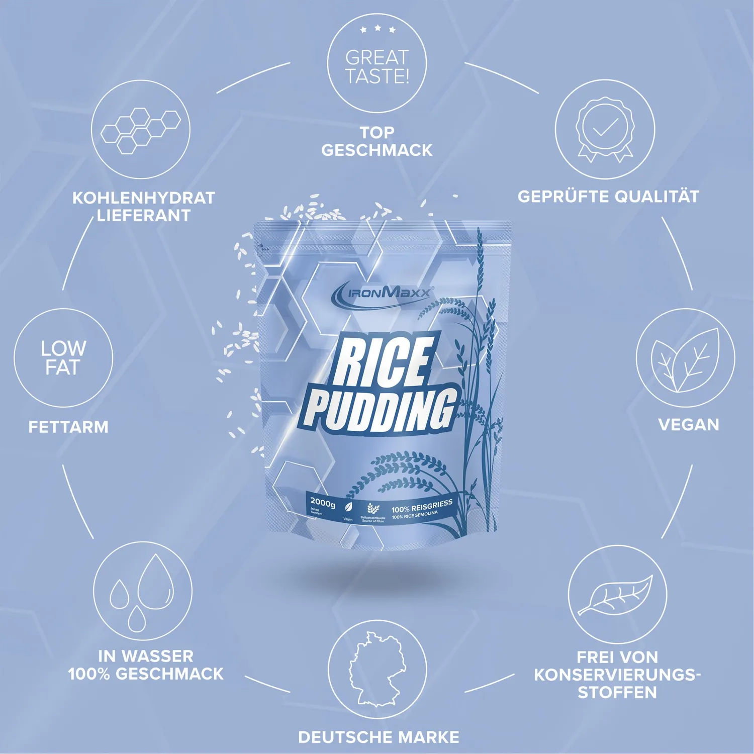 IronMaxx Rice Pudding Reispudding Neutral 2000g für Aufbau