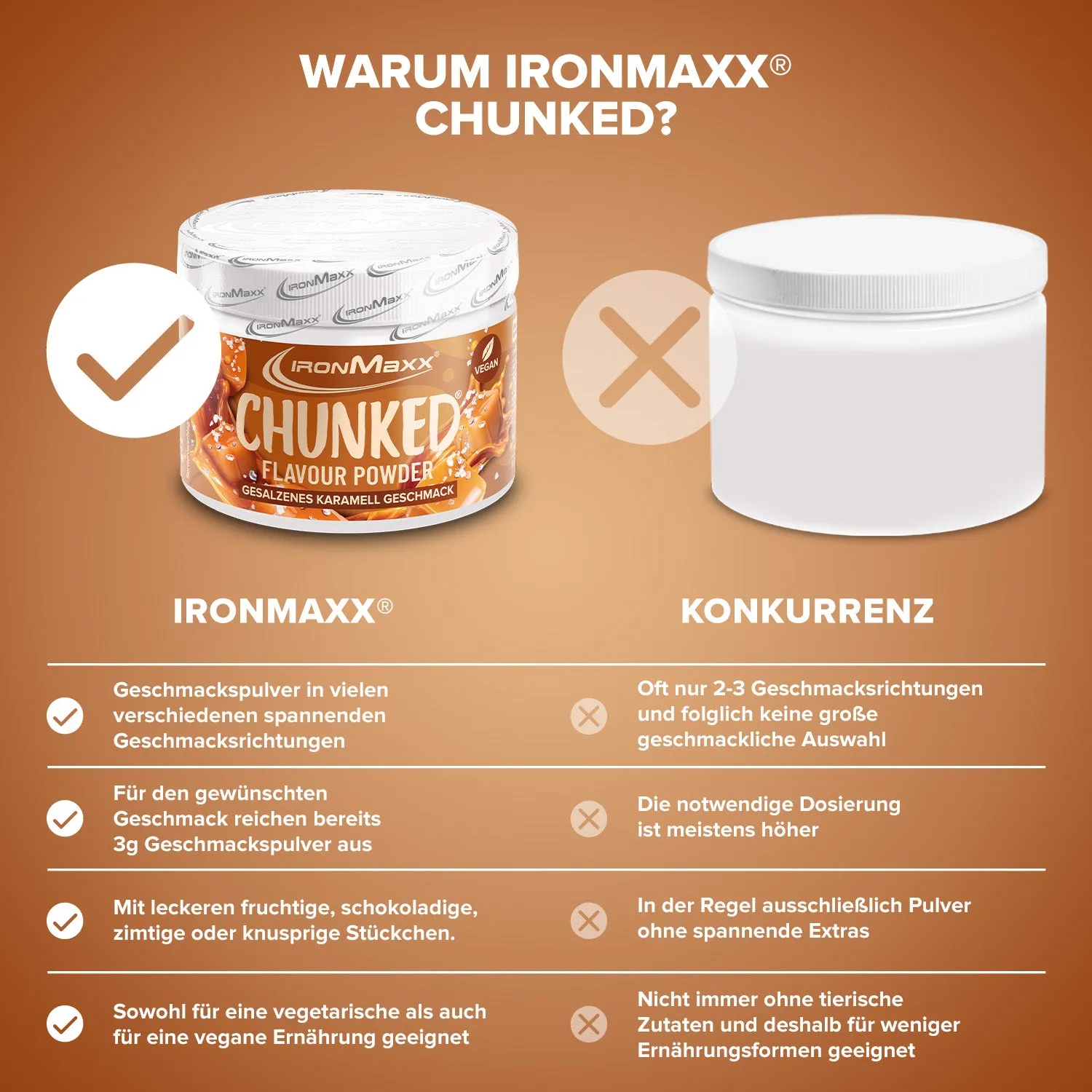 IronMaxx Chunked SqueeZero Pulver Salted Caramel 150g