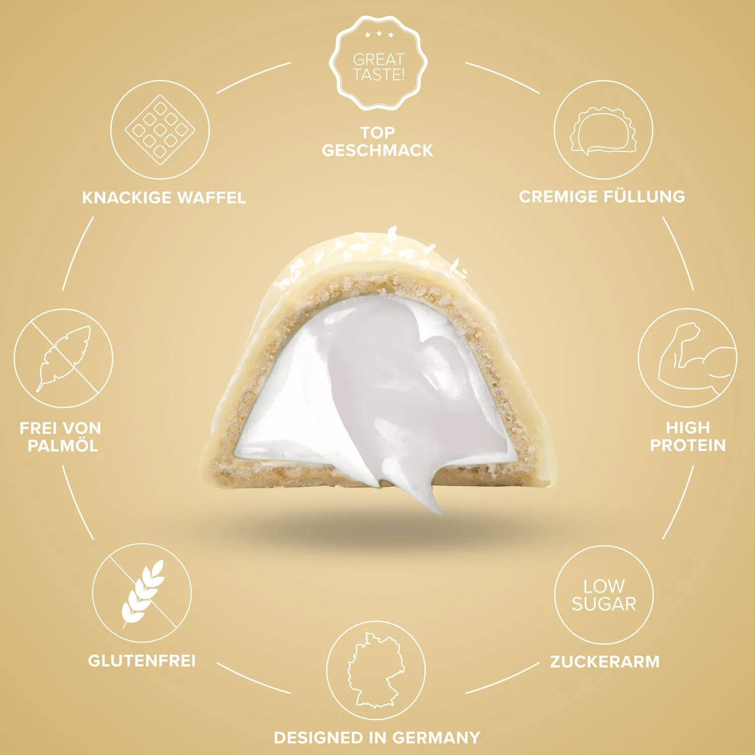 IronMaxx Proteino Proteinriegel White Choc Coconut 12x30g zuckerarm