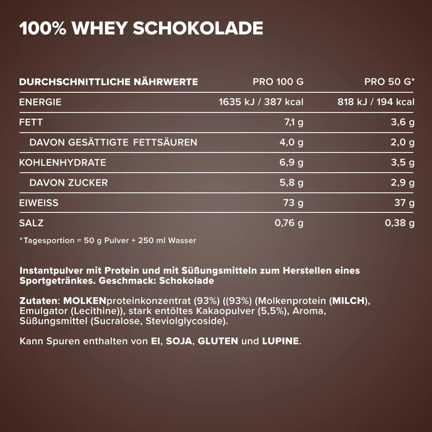 IronMaxx 100% Whey Proteinpulver 2350g Milchschokolade
