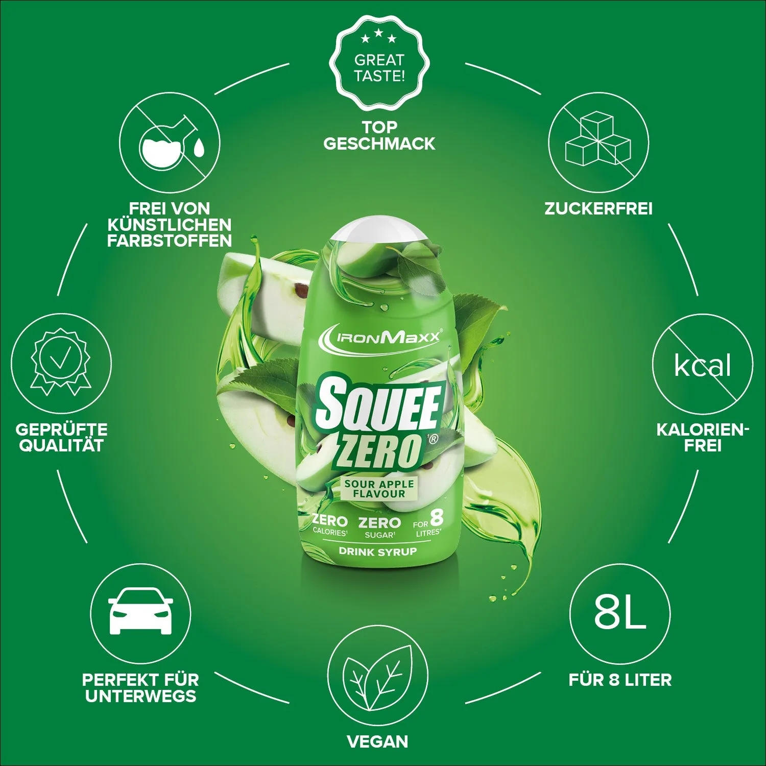 IronMaxx SqueeZero Sirup Sour Green Apple 65ml zuckerfrei