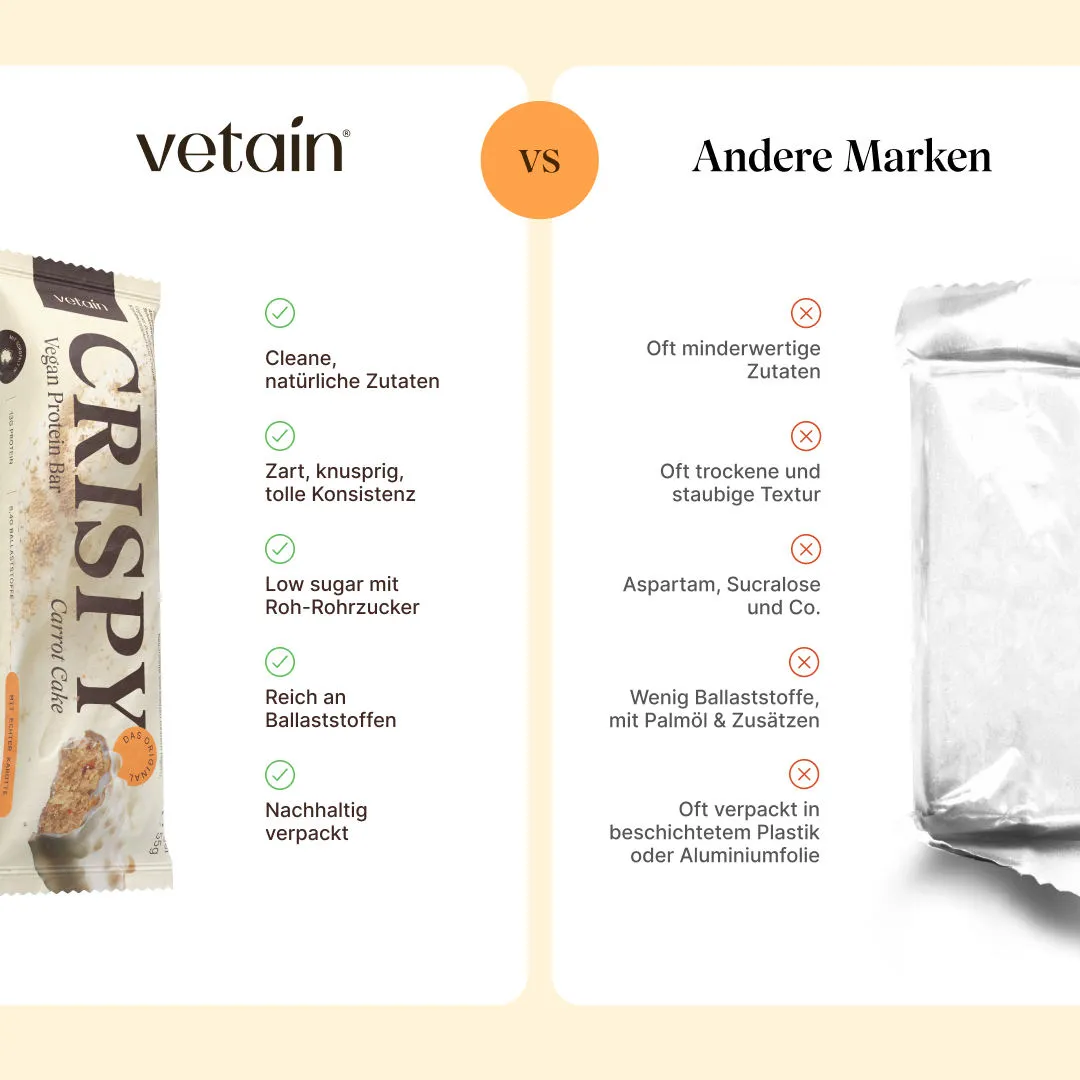 VETAIN CRISPY Proteinriegel Carrot Cake 2x12er