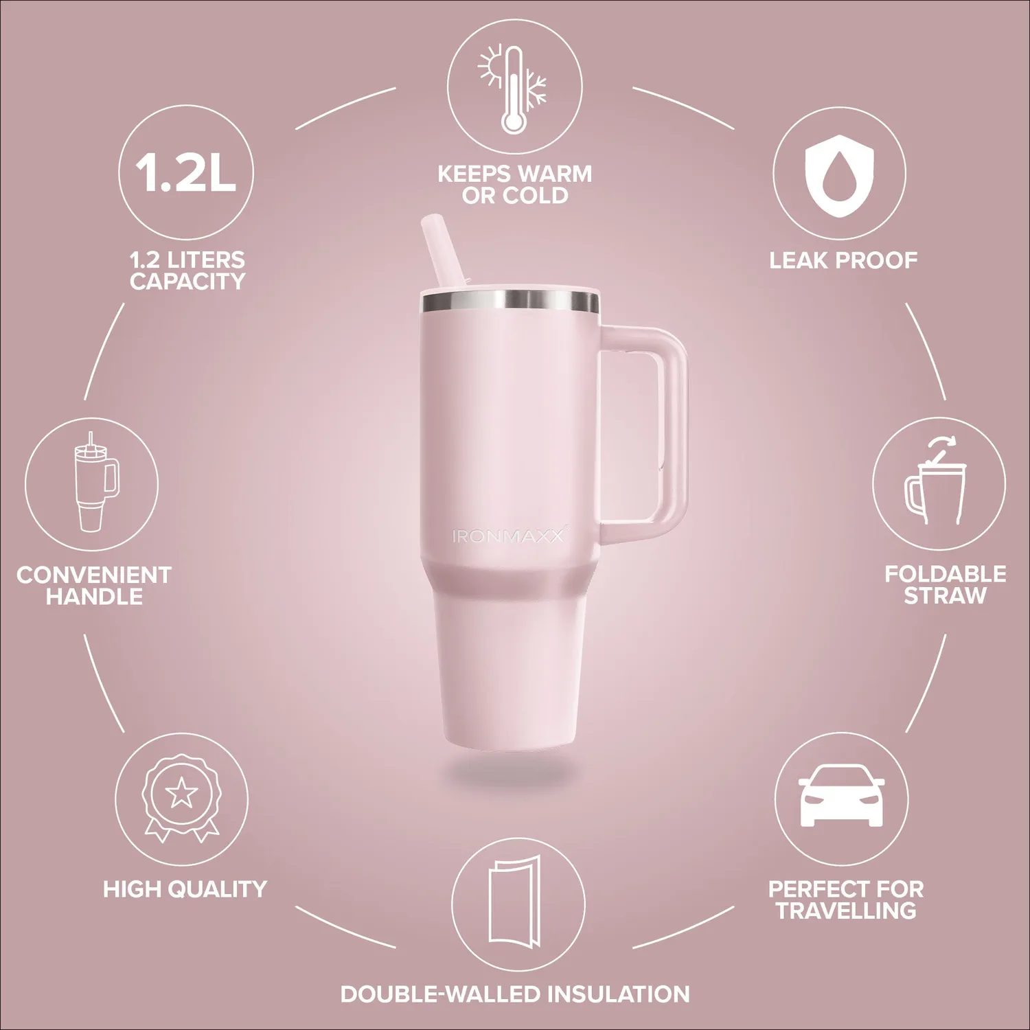 IronMaxx Cup V4.0 Trinkbecher 1200ml Rose