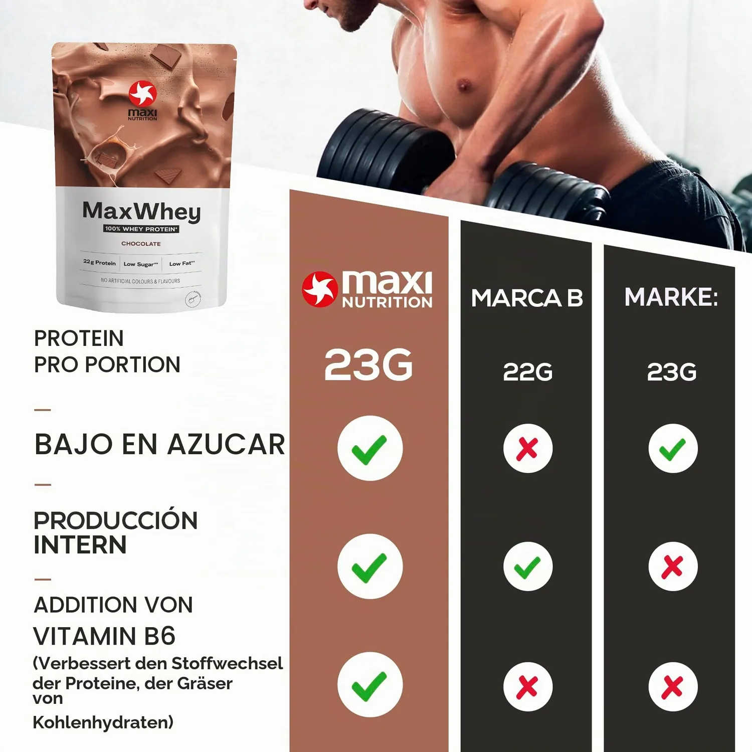 MaxiNutrition MaxWhey Choco Whey Protein 1260g