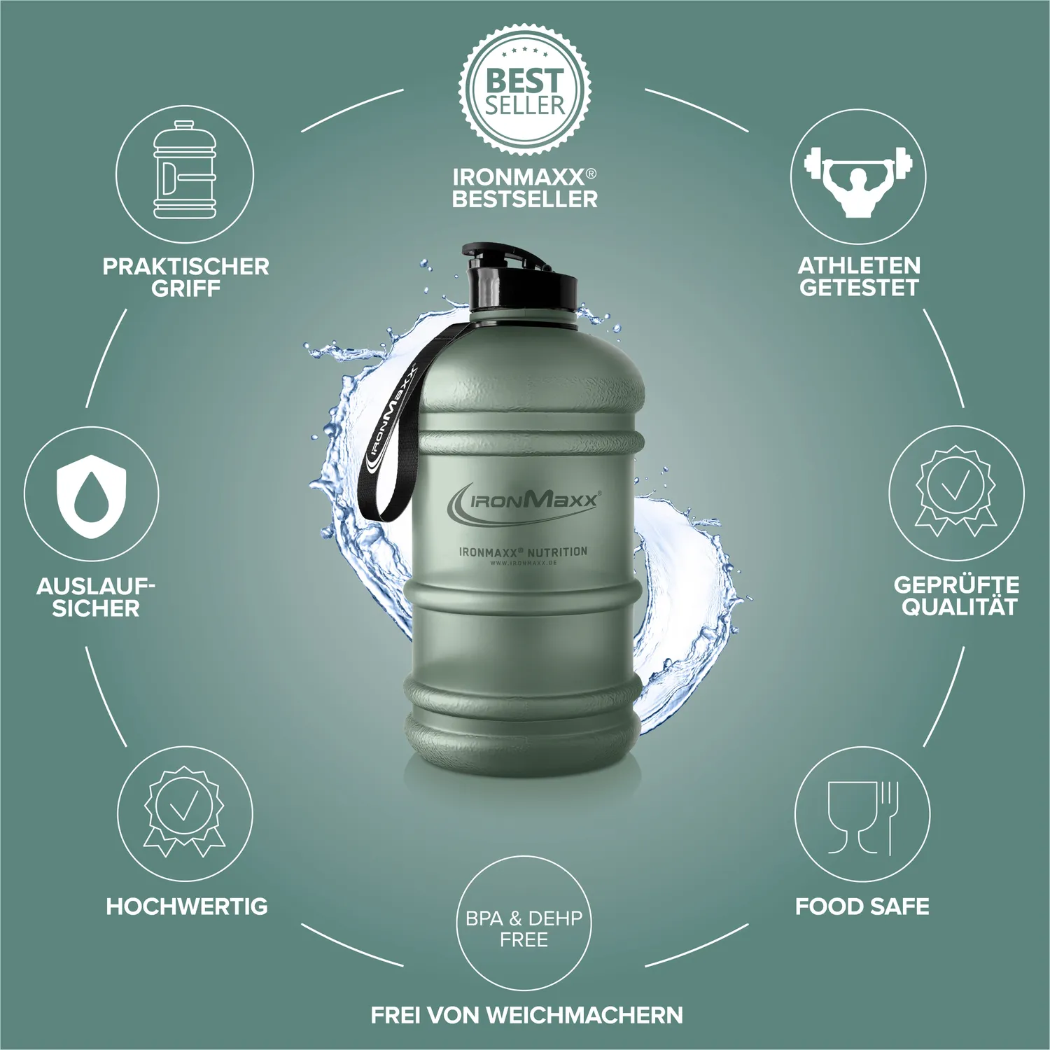 IronMaxx Water Gallon Trinkflasche Mineral Green 2200ml BPA-frei