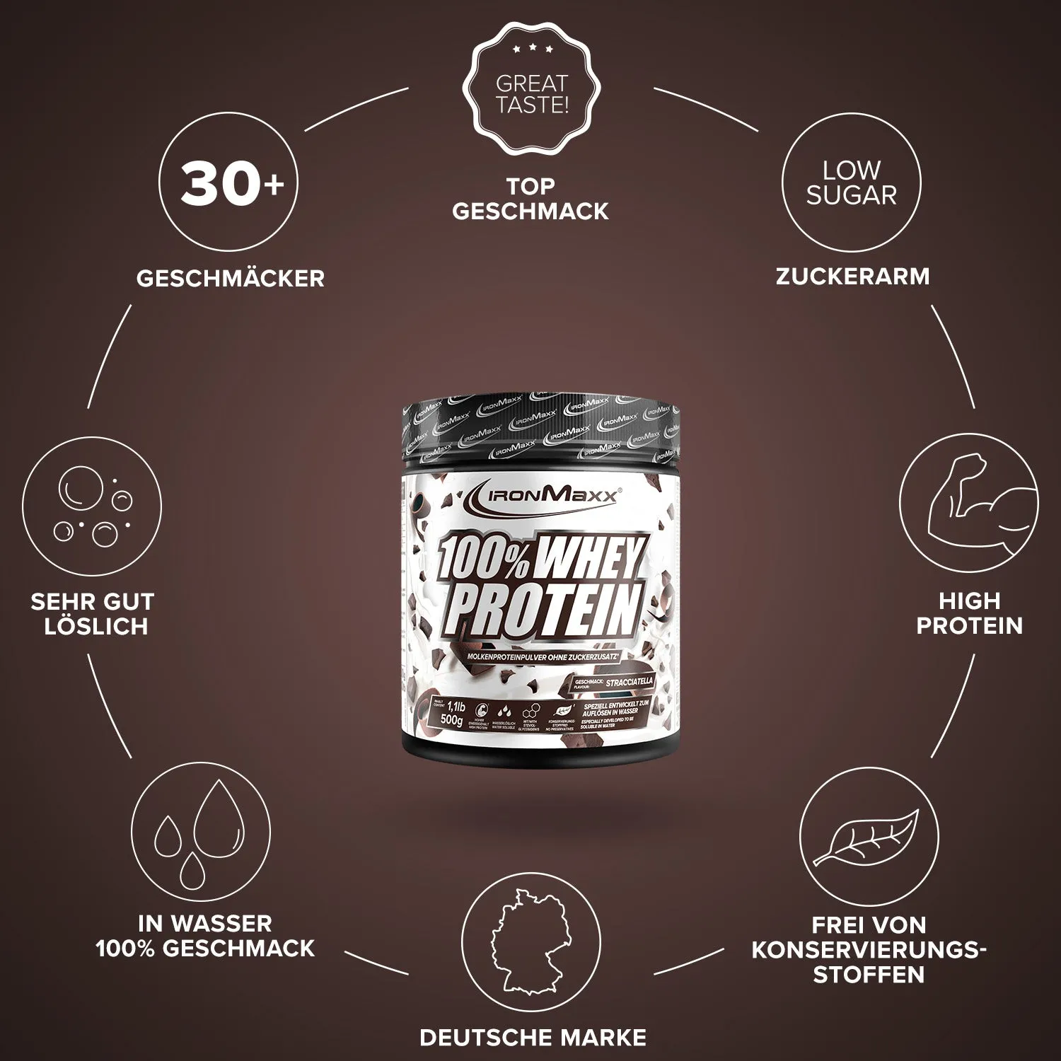 IronMaxx 100% Whey Protein Stracciatella 500g zuckerfrei