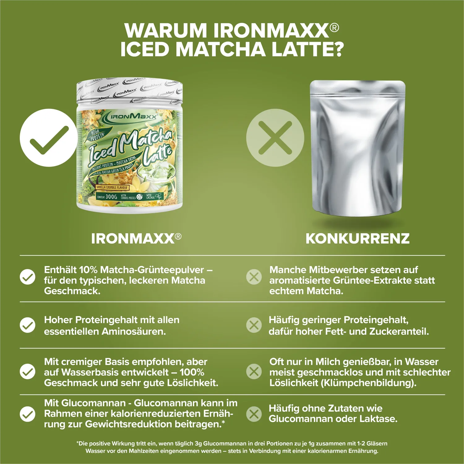 IronMaxx Iced Matcha Latte Proteinpulver Vanille 300g zuckerarm