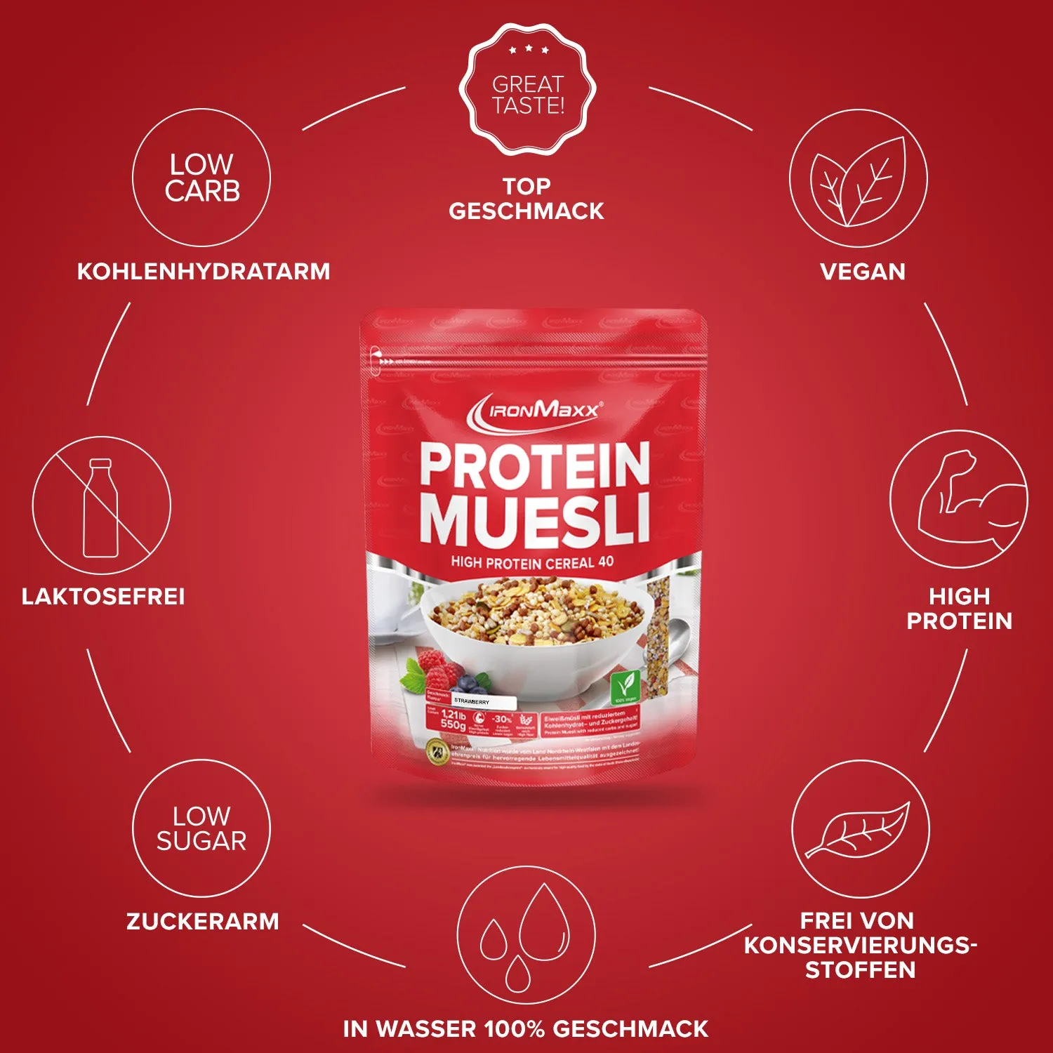 IronMaxx High Protein Müsli Erdbeere 550 g zuckerarm