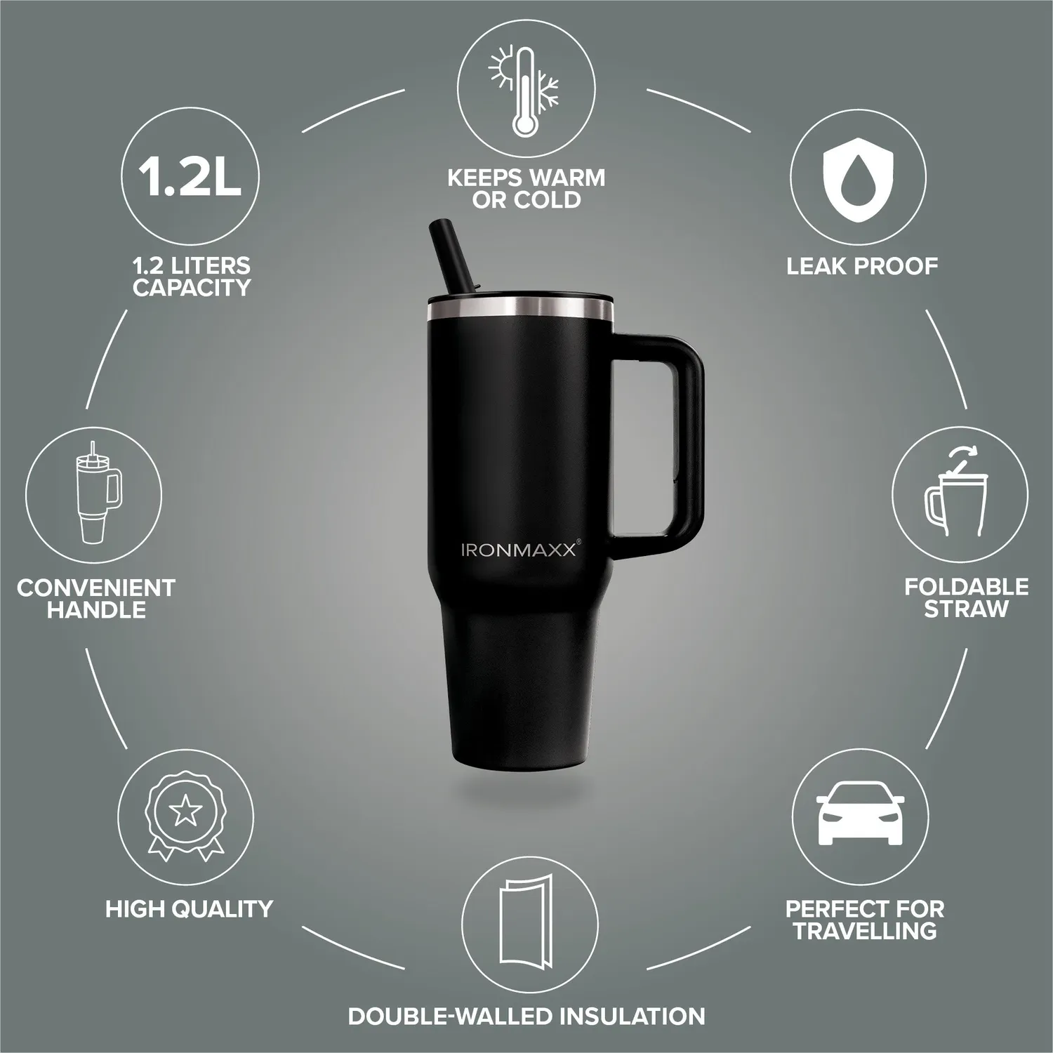 IronMaxx Cup V4.0 Thermobecher 1200ml Deep Black isoliert