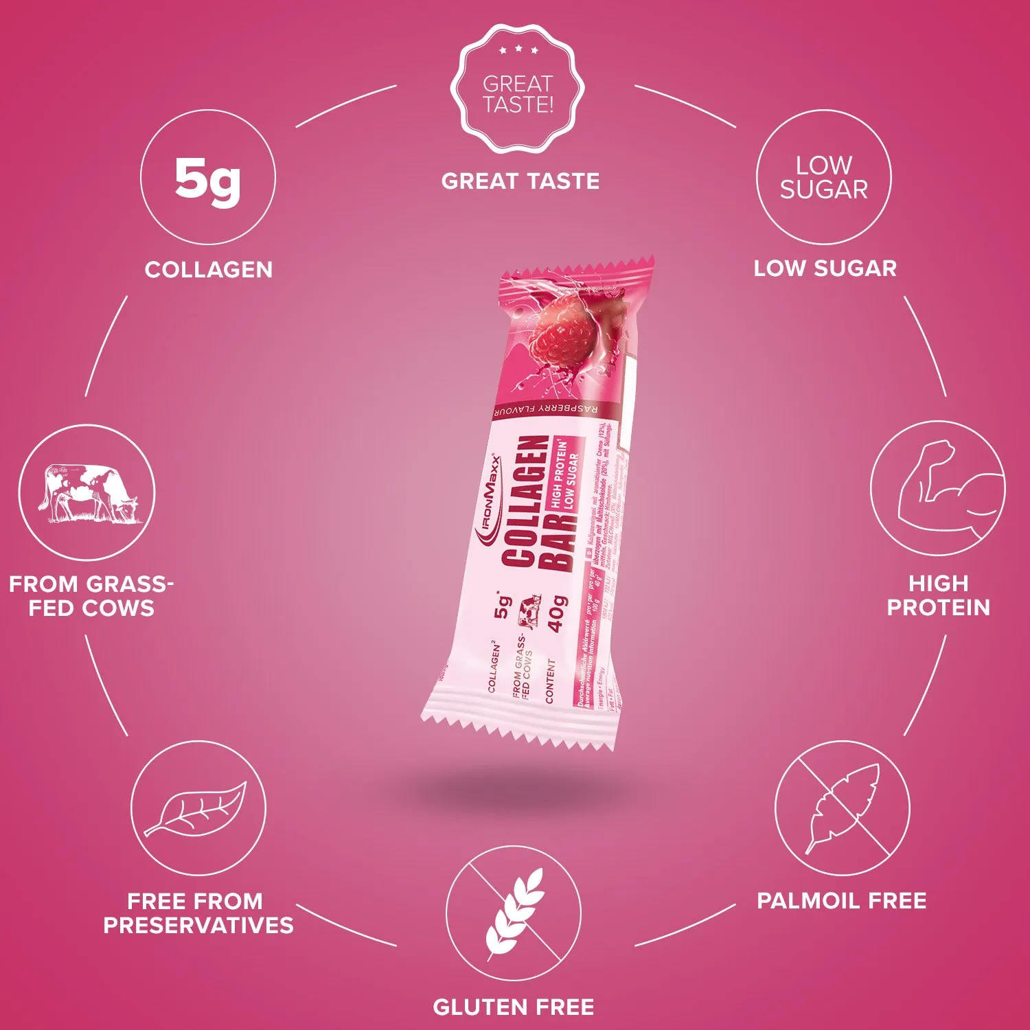 IronMaxx Collagen Bar Proteinriegel Raspberry 12x40g zuckerarm