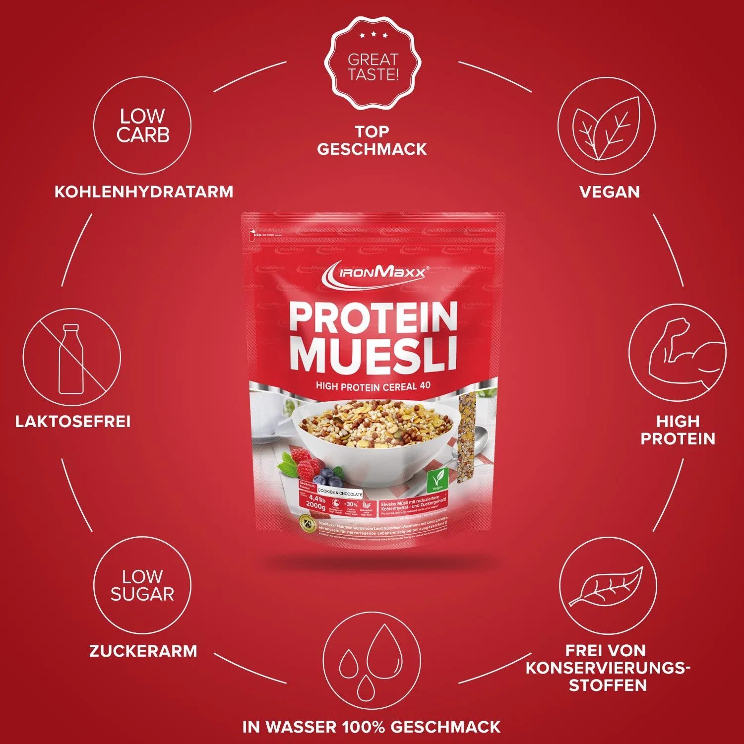 IronMaxx Protein Müsli Cookies & Chocolate 2000g vegan
