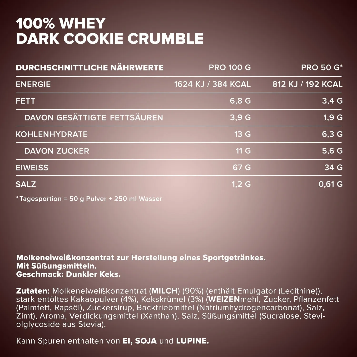 IronMaxx 100% Whey Protein 500g Dark Cookie Crumble