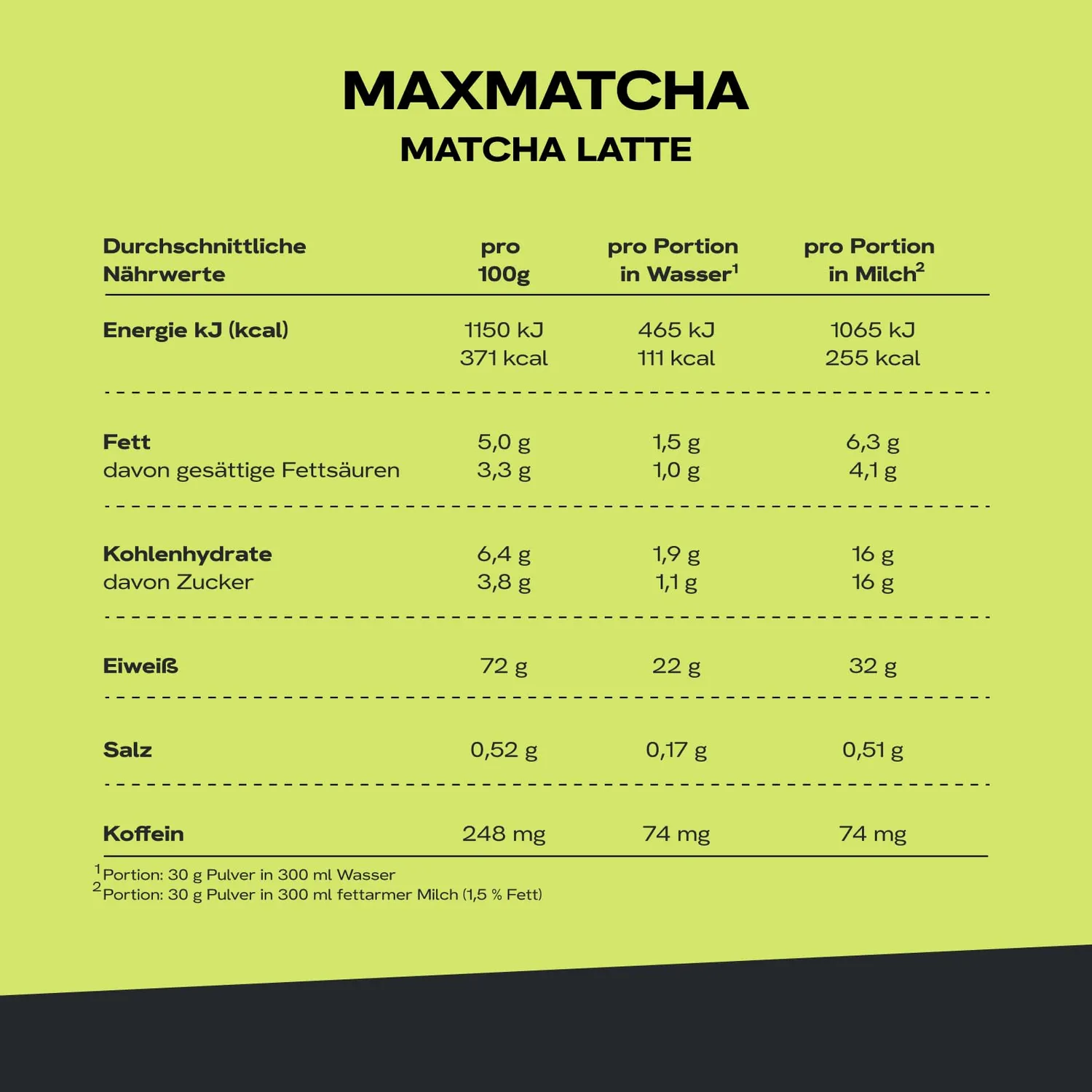 MaxiNutrition MaxMatcha Classic Proteinpulver Matcha Classic 300g
