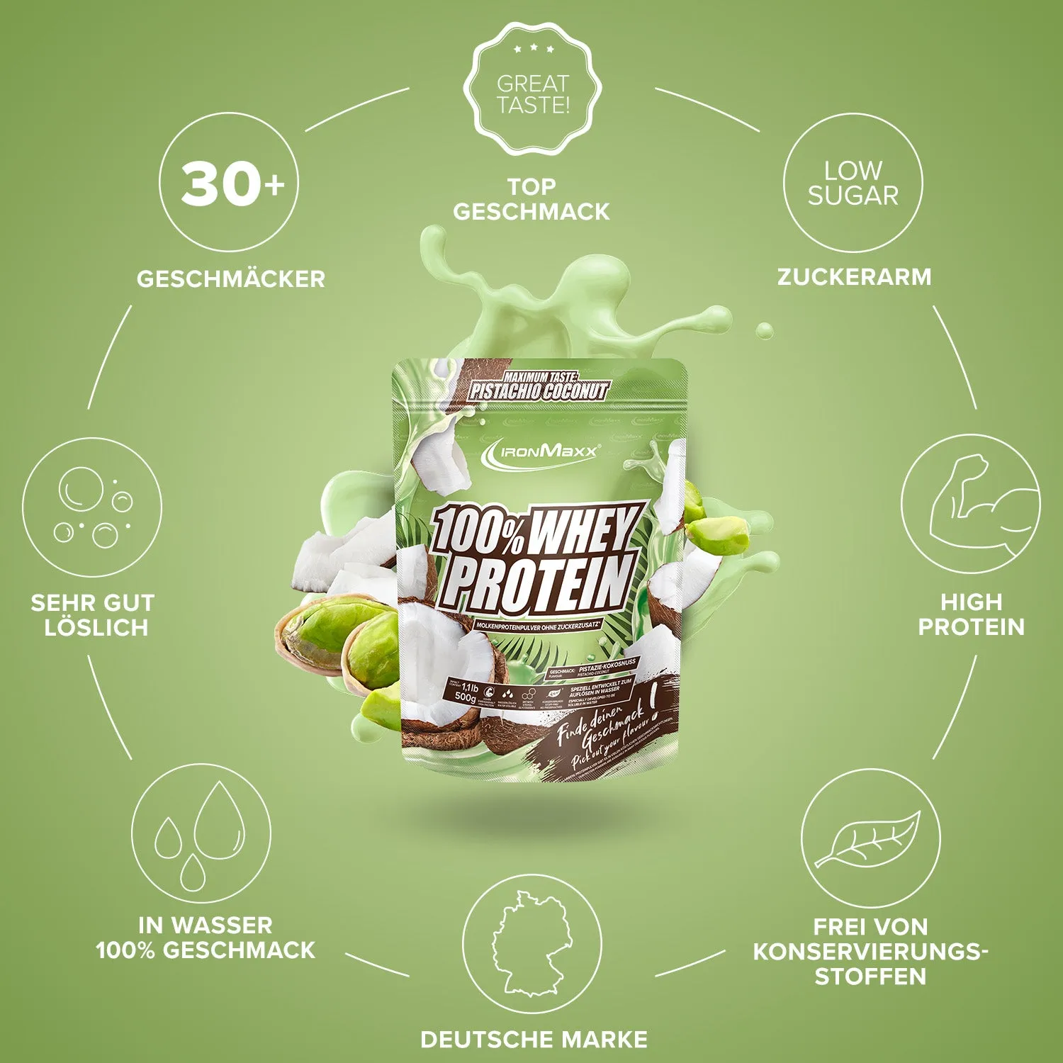 IronMaxx 100% Whey Proteinpulver 500 g Pistazie Kokos