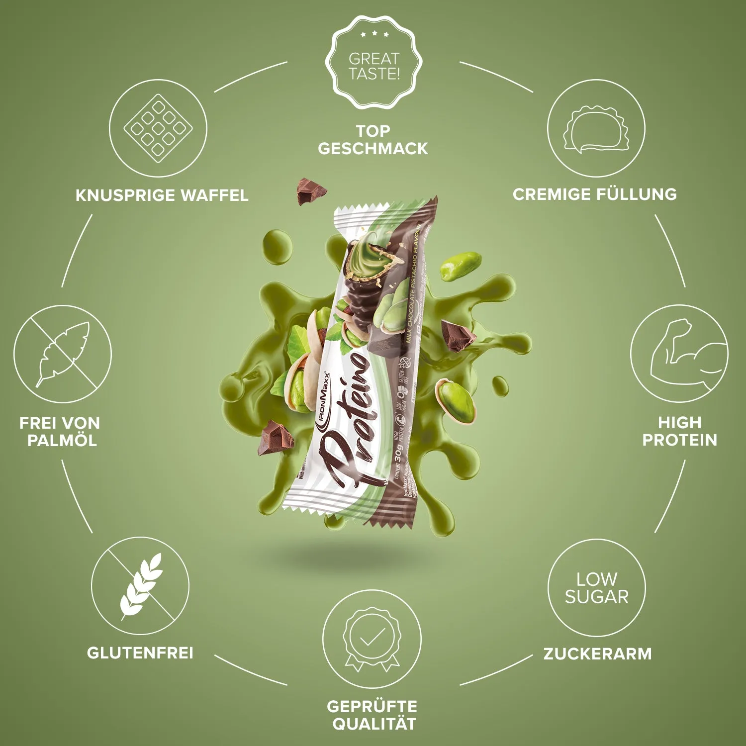 IronMaxx Proteino Milk Chocolate Pistachio Proteinriegel 12x30g