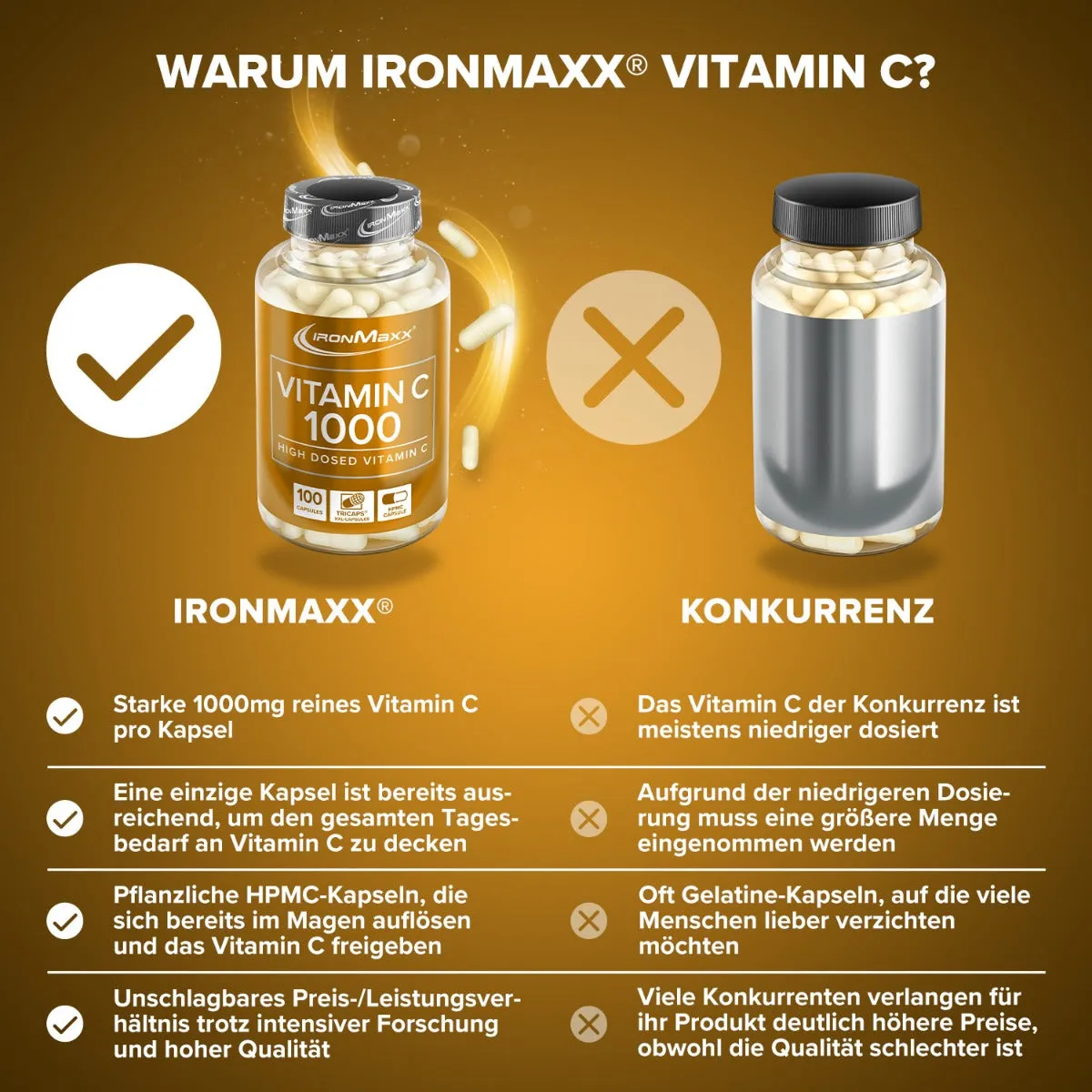 IronMaxx Vitamin C 1000 Kapseln 100 Stück hochdosiert