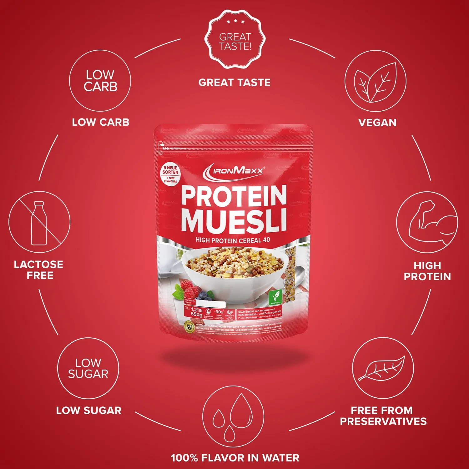 IronMaxx Protein Müsli Haselnuss 550g vegan proteinreich