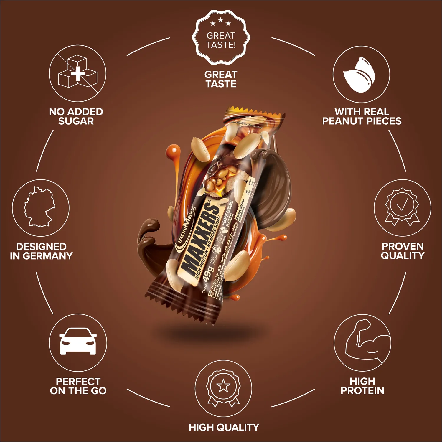 IronMaxx Maxxers Proteinriegel 49g Peanut Caramel ohne Zucker
