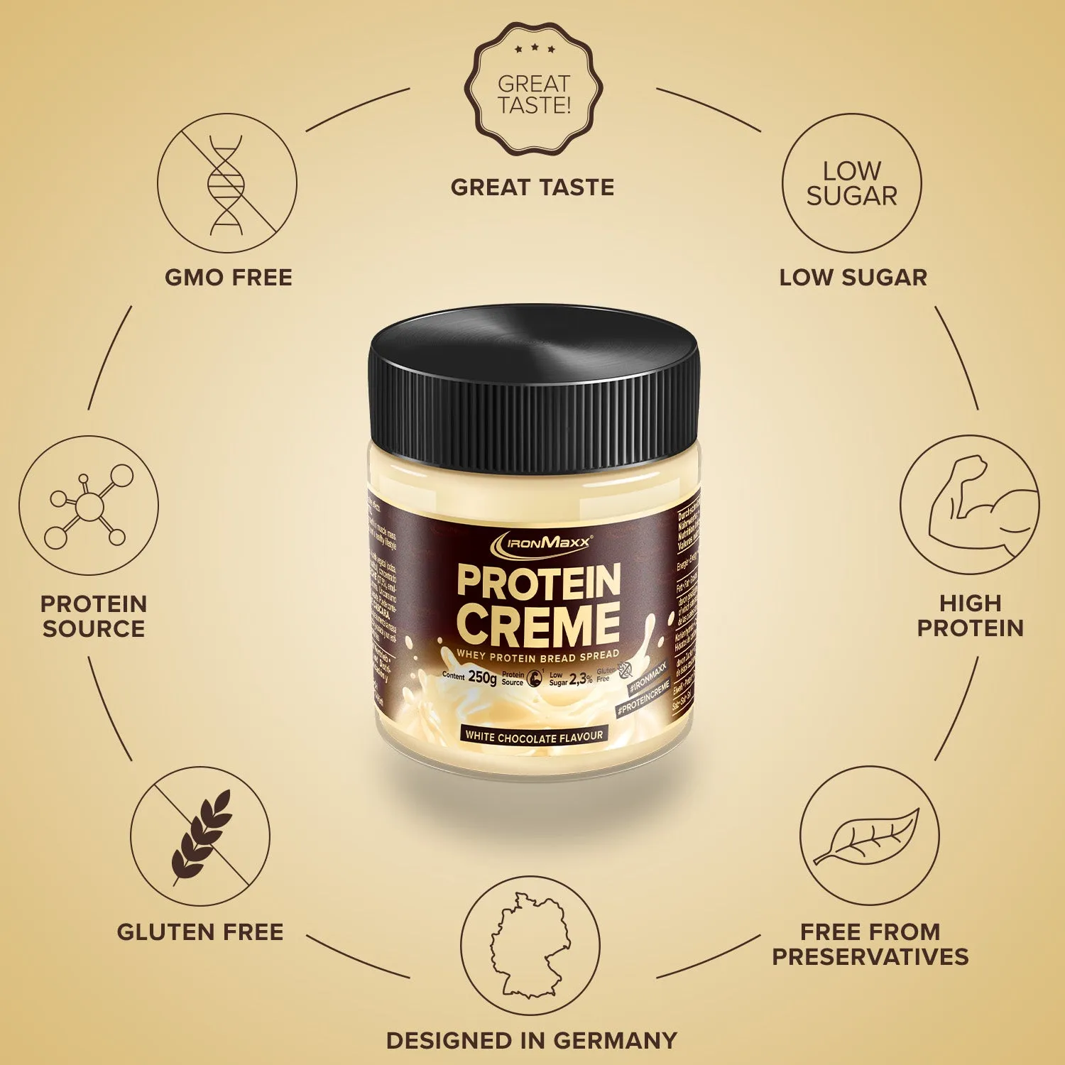 IronMaxx Protein Creme Weiße Schokolade 250g