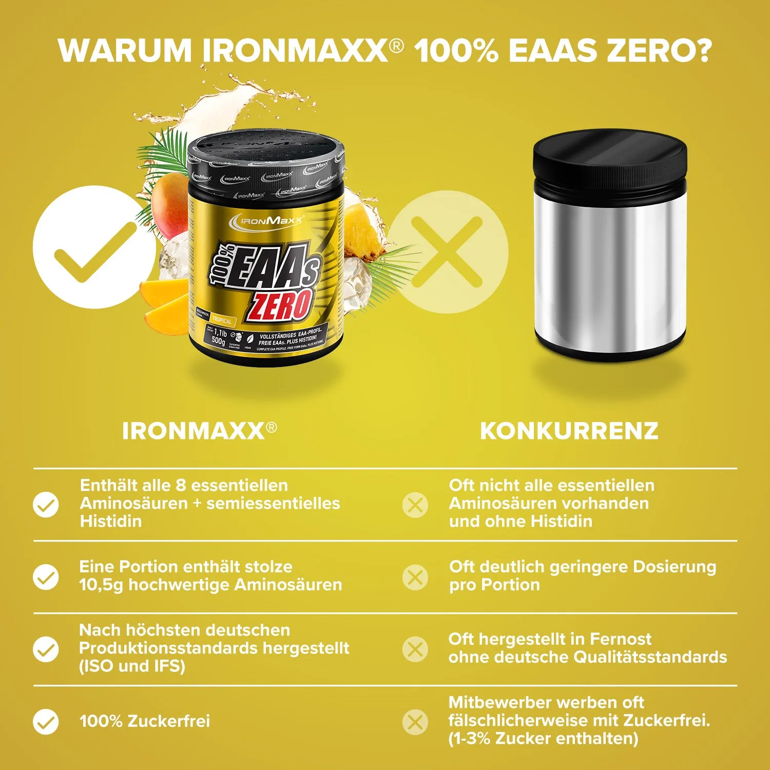 IronMaxx 100% EAAs Zero Pulver 500 g Tropical