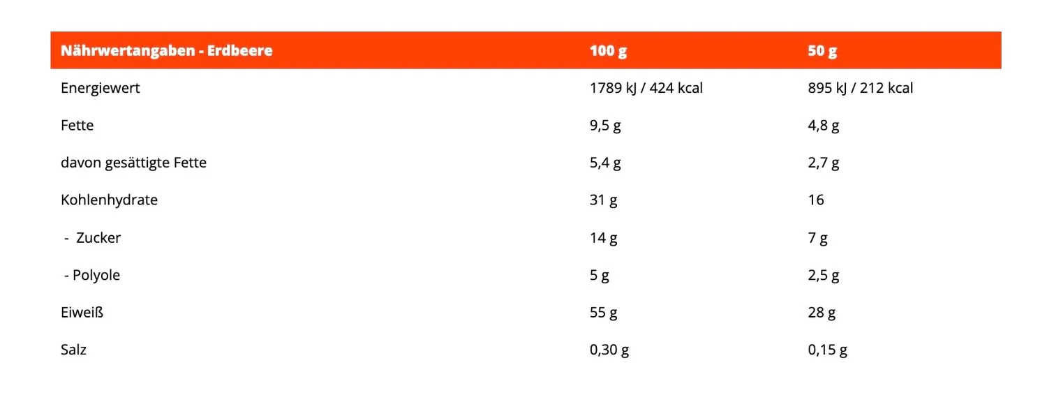 GymBeam Protein-Eiscreme Eispulver Erdbeere 500 g High Protein