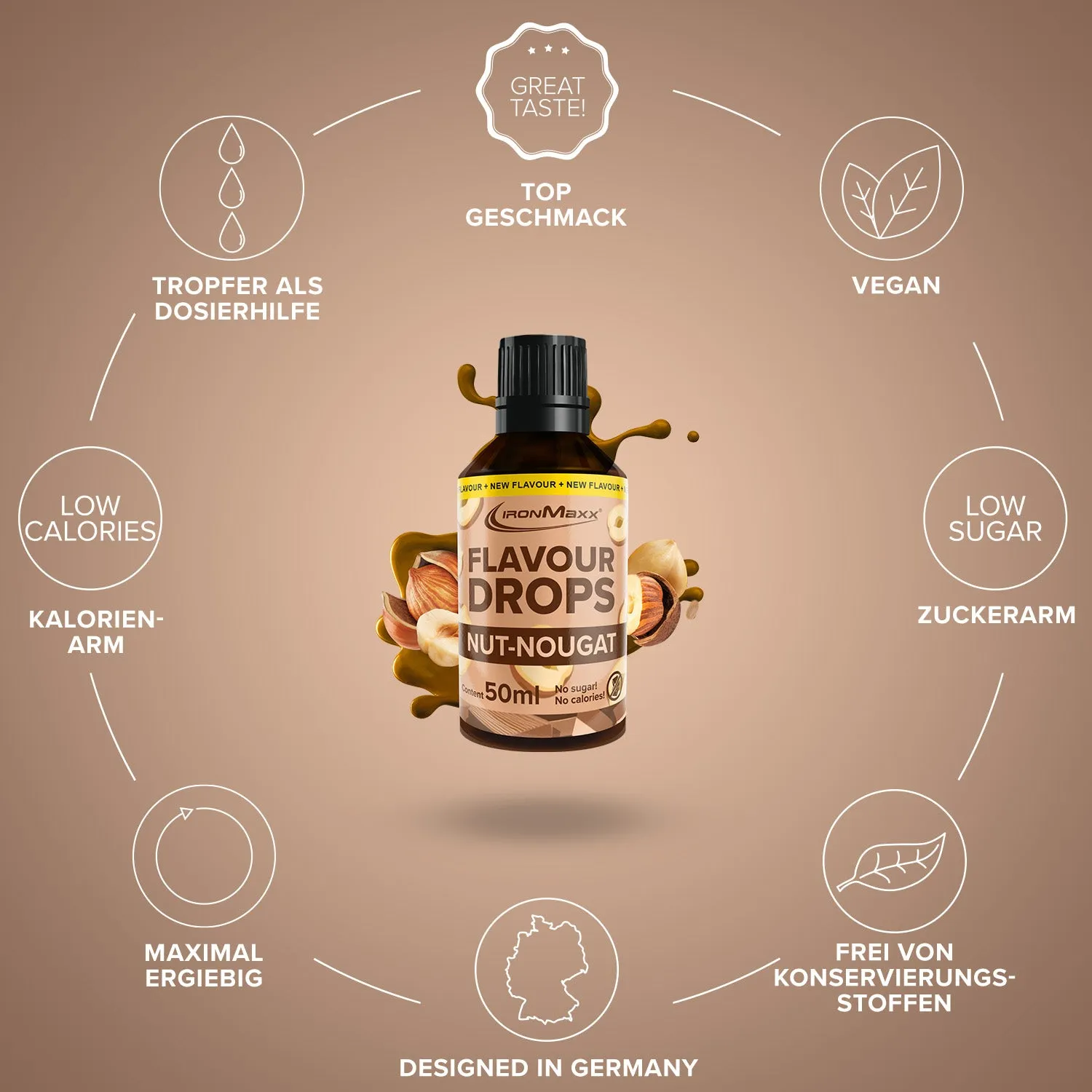 IronMaxx Flavour Drops Nuss Nougat 50ml kalorienfrei
