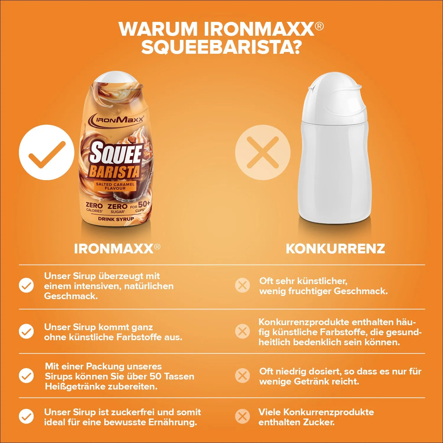 IronMaxx SqueeZero SqueeBarista Sirup 65ml Salted Caramel zuckerfrei