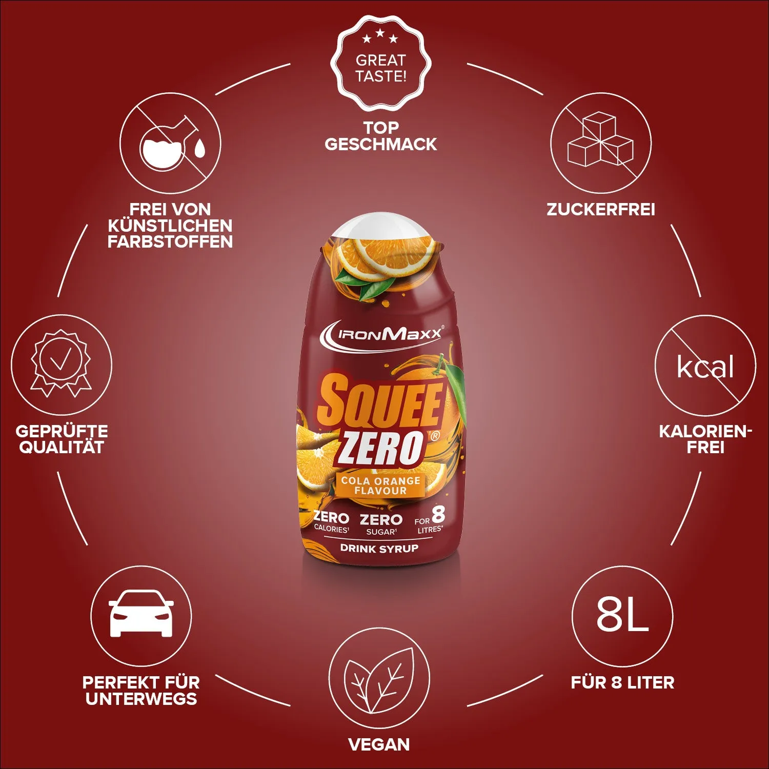 IronMaxx SqueeZero Getränkekonzentrat Cola Orange 65ml zuckerfrei
