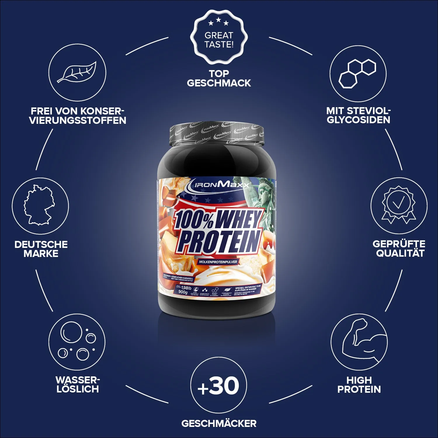 IronMaxx 100% Whey Proteinpulver 900g Cheesecake zuckerfrei