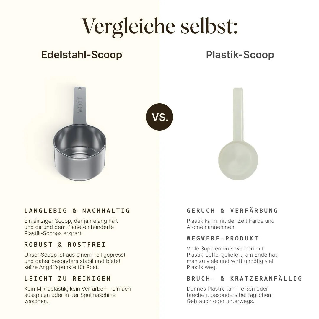Vetain Edelstahl-Scoop Dosierlöffel mit Logo